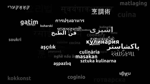 Cookery Translated Worldwide Languages Endless Looping Zooming Wordcloud Mask — Stok Video