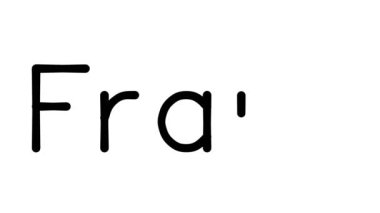 Çeşitli Sans-Serif Yazı Tipleri ve Ağırlıkları ile Dolandırıcılık El Yazısı Metni Animasyonu