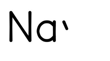 Donanma El Yazıları Canlandırması Çeşitli Sans-Serif Yazı Tipleri ve Ağırlıkları