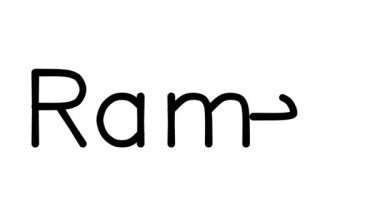 Çeşitli Sans-Serif Yazı Tipleri ve Ağırlıkları ile Ramen El Yazısı Metni CanlandırmasıName