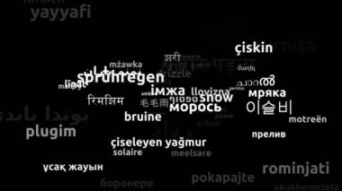 Çiseleme 55 Dünya Dilinde Çevrildi Sonsuz Döngüsüz 3d Büyüyen Kelimeler Bulutu Maskesi