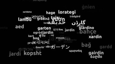 Bahçe 72 Dünya Dilinde Çevrildi Sonsuz Döngüsü 3d Büyüyen Kelimeler Bulutu
