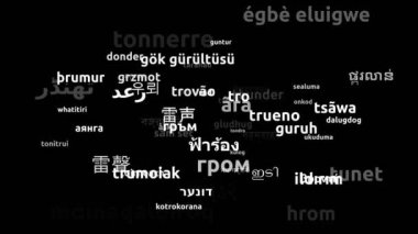 Gök Gürültüsü 64 'e Çevrildi Dünya çapında Diller Sonsuz Döngülü 3d Büyüyen Kelimeler Bulutu Maskesi