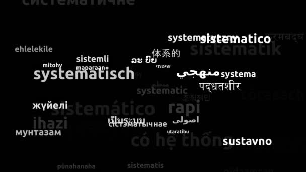 Systematický Překlad Světových Jazycích Nekonečná Smyčka Přiblížení Wordcloud Maska — Stock video
