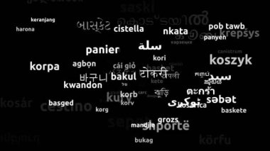 Sepet Dünya Çapında 72 Dilde Çevrildi Sonsuz Döngüsüz 3d Büyüyen Kelimeler Bulutu Maskesi