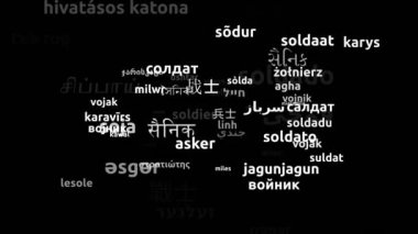 65. Dünya Dilinde Çevrilen Asker Sonsuz Döngüsü 3d Büyüyen Kelime Bulutu Maskesi