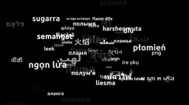 69. Dünya Çapında Çevrilmiş Alevler Sonsuz Döngüsüz Döngülü 3d Büyüyen Kelimeler Bulutu Maskesi