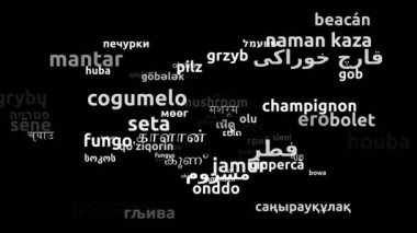 72. Dünya Dilinde Çevrilmiş Mantar Sonsuz Döngüsü 3d Büyüyen Kelime Bulutu Maskesi