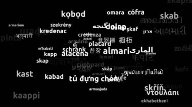 Dolap Tercümesi 68 Dünya Dilinde Çevrildi Sonsuz Döngüsüz 3d Büyüyen Kelimeler Bulutu Maskesi