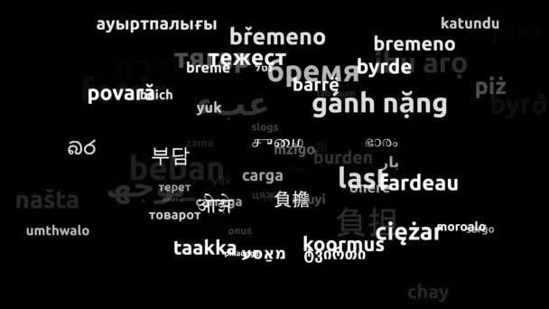 Burden Translated Worldwide Languages Endless Looping Zooming Wordcloud Mask — Vídeo de Stock