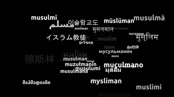 Muslim Translated Worldwide Languages Endless Looping Zooming Wordcloud Mask — Vídeo de Stock