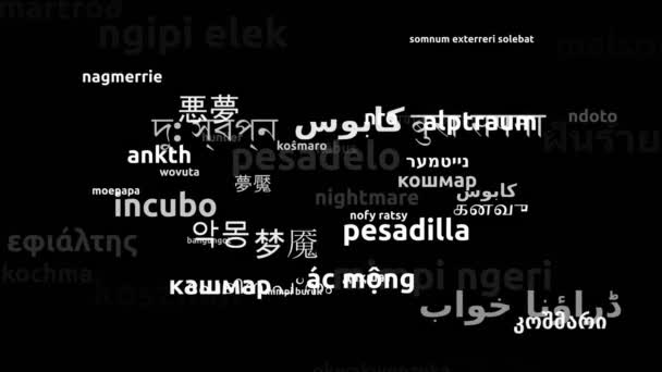 Noční Můra Přeloženo Světových Jazycích Nekonečná Smyčka Přiblížení Maska Wordcloud — Stock video