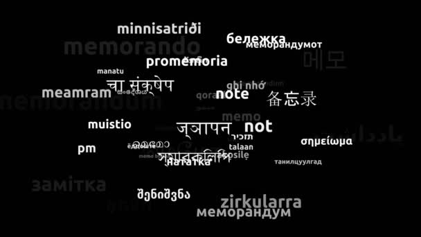 Memo Translated Worldwide Languages Endless Looping Zooming Wordcloud Mask — Vídeo de Stock