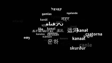 Kanal 46 Dünya Dilinde Çevrildi Sonsuz Döngüsüz 3d Büyüyen Kelimeler Bulutu Maskesi