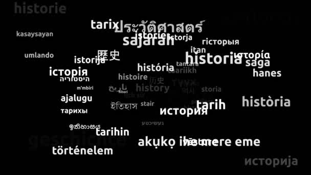 Ιστορία Worldwide Languages Endless Looping Zooming Wordcloud Mask — Αρχείο Βίντεο