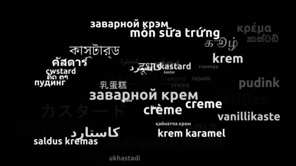 Custard Przetłumacz Komentarz Przetłumaczone Przez Worldwide Languages Endless Looping Zooming — Wideo stockowe