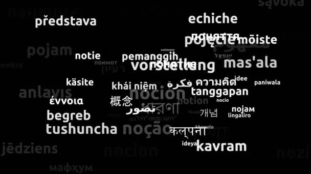 Pojetí Přeloženo Světových Jazycích Nekonečná Smyčka Přiblížení Wordcloud Maska — Stock video