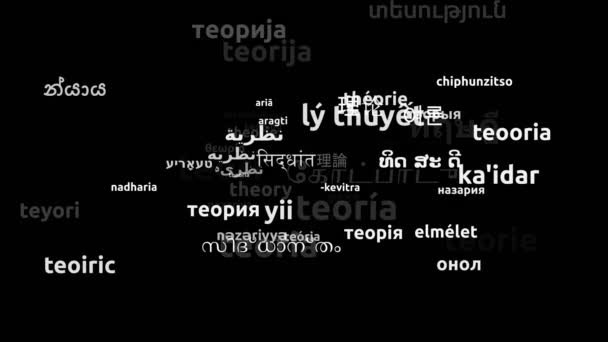 Теория Переведена Языков Мира Бесконечный Цикл Увеличение Маски Wordcloud — стоковое видео