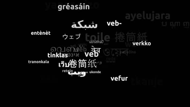 Web Traducido Idiomas Mundiales Endless Looping Zoom Wordcloud Mask — Vídeo de stock
