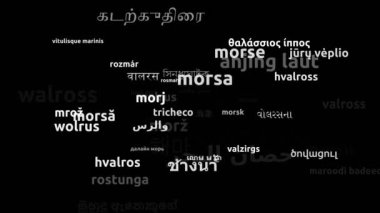 Deniz aygırı 48 Dünya Dilinde Çevrildi Sonsuz Döngüsüz 3d Büyüyen Kelimeler Bulutu Maskesi