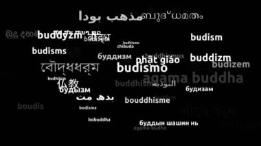 Budizm 49 Dünya Dilinde Çevrildi Sonsuz Döngüsüz 3d Büyüyen Kelimeler Bulutu Maskesi