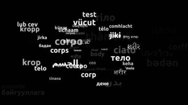 Vücut 72 Dünya Dilinde Çeviriliyor Sonsuz Döngüsü 3d Büyüyen Kelimeler Bulutu Maskesi