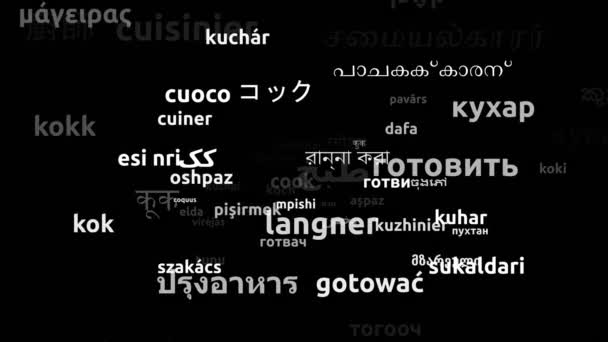 68种世界语言无限循环 中的库克翻译3D缩放Wordcloud掩蔽 — 图库视频影像