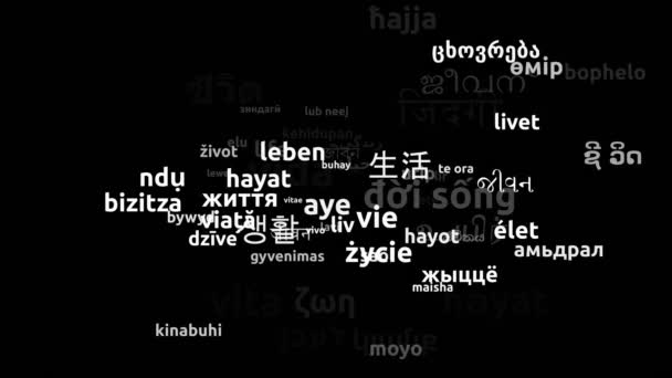 Life Translated Világszerte Nyelvek Végtelen Hurkolás Zoom Wordcloud Maszk — Stock videók