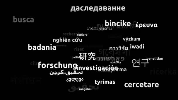 Forskning Översatt Till Hela Världen Språk Endless Looping Zooma Wordcloud — Stockvideo