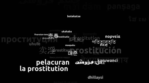Prostituce Přeloženo Světových Jazycích Nekonečná Smyčka Přiblížení Maska Wordcloud — Stock video