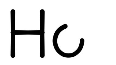 Çeşitli Sans-Serif Yazı Tipleri ve Ağırlıkları ile Sıcak El Yazısı Metni CanlandırmasıName