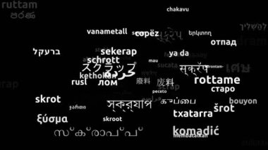 70 Dil Çevirisi Sonsuz Döngüsü 3d Büyütme Kelime Bulutu Maskesi