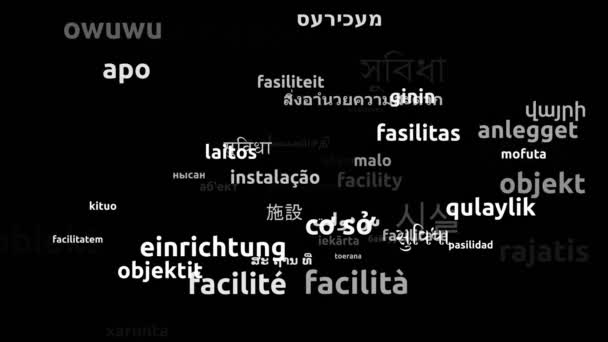 Facility Translated Worldwide Languages Endless Looping Zooming Wordcloud Mask — Stock Video