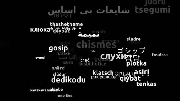 Gossip Översatt Till Hela Världen Språk Endless Looping Zooming Wordcloud — Stockvideo