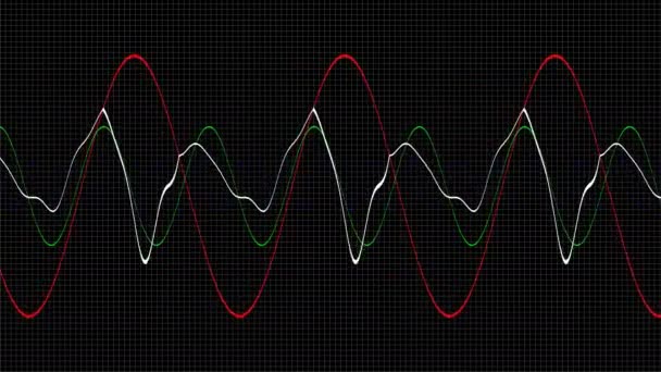 Flera indikatorer Datalinjer Överlappade diagram — Stockvideo