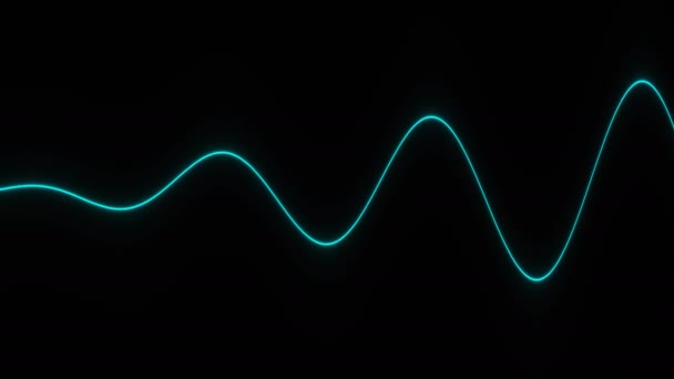 Ondulation croissante croissante de la forme d'onde de rayonnement — Video