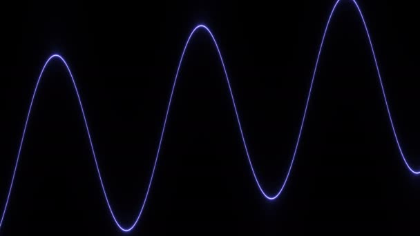 Single Waaveform Wave Moving in tegenovergestelde concurrerende omroeprichtingen — Stockvideo