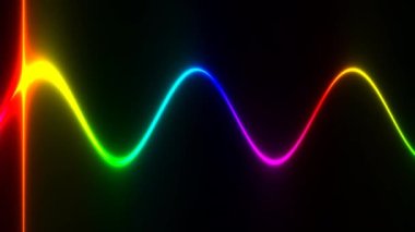 Renkli Işın Tarayıcısı Yumuşak bir spektral dalga boyu boyunca