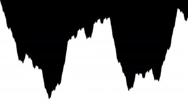 Rough Fractal Energetic Chaos Mask Graph Chart