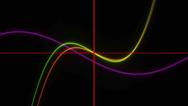 Various Gentle Graph Plots Lines Shown Over Black — Stock Video