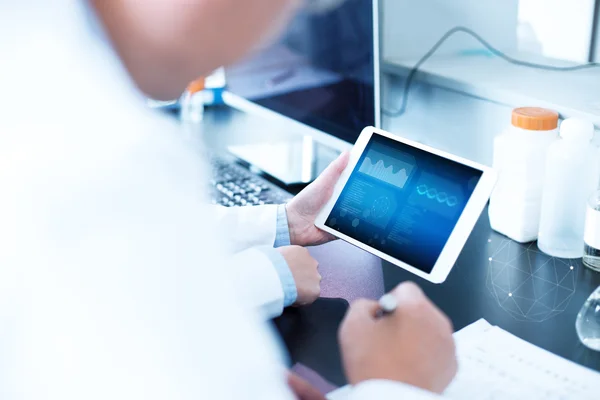 People analysis chemical experiment by tablet — Stock Photo, Image