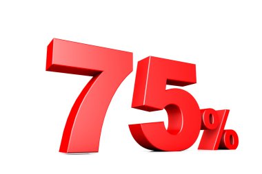 yüzde 75'i 3D illüstrasyon iş sayısı