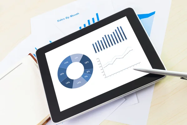 Digital tablet and smartphone with financial chart report, paper — Stock Photo, Image