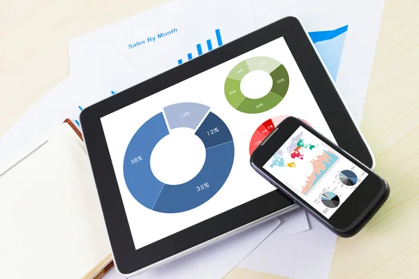 Digitale Tablet PC en smartphone met financiële grafiek verslag, papier — Stockfoto