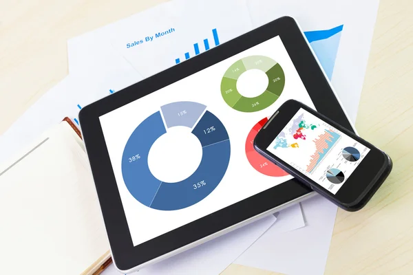 Digitale Tablet PC en smartphone met rapport van de financiële grafiek — Stockfoto
