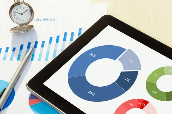 Digital tablet and smartphone with financial chart report — Stock Photo, Image