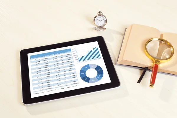 Digitale tablet met rapport van de financiële grafiek — Stockfoto