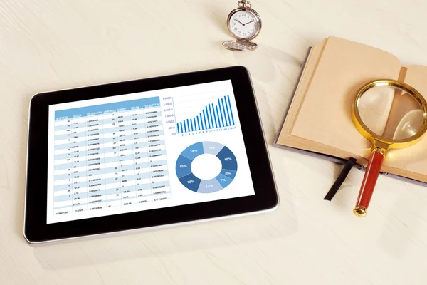 Digitala tablett med finansiella diagramrapport — Stockfoto