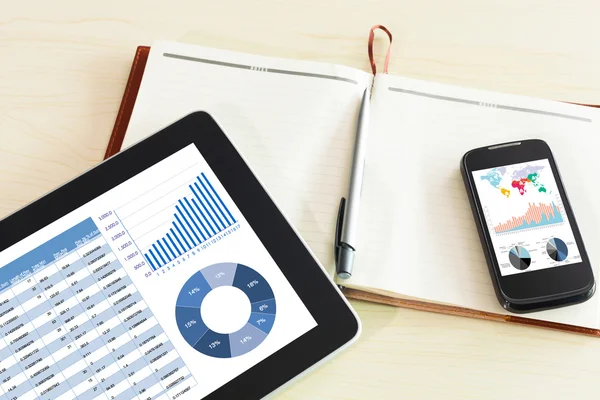 Tablet digital con informe de gráfico financiero — Foto de Stock