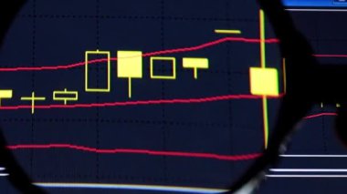Bir karar vermek için hisse senedi tablosunu inceliyorum.